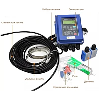 Стационарный ультразвуковой расходомер STREAMLUX® SLS-720F