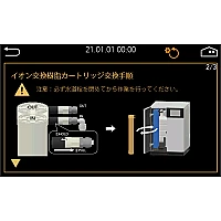 Yamato WG-1001 - Система высокой очистки воды I типа