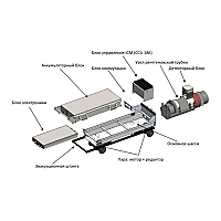 Аренда рентгеновского кроулера JME 24