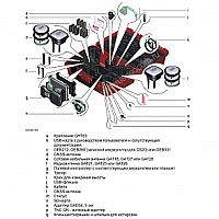 Комплект GNSS-приемника Leica GS16 GSM, Rover CS20