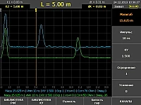 Рефлектометр РИ-307М3 СТРИЖ